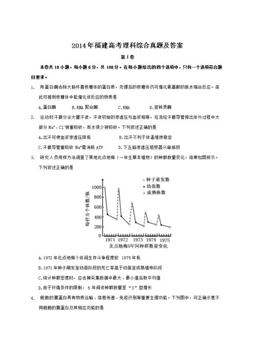 2014福建高考理综，2014福建高考理综物理