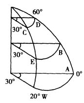 角速度与线速度的关系