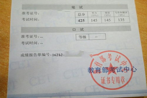 英语四六级成绩