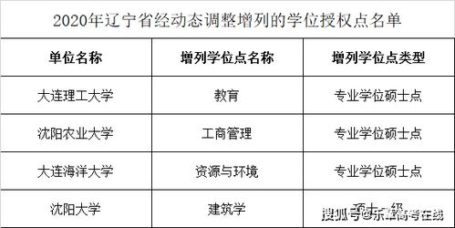 保送生需要什么条件，清华北大保送生需要什么条件