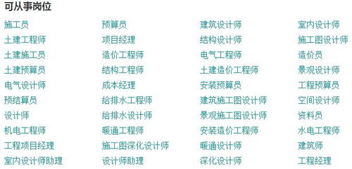土木工程专业就业方向?