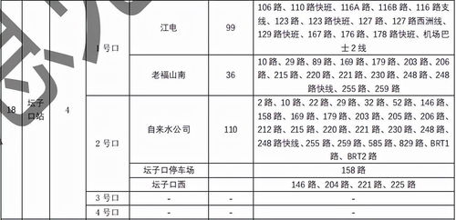 四个口是什么字