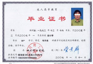 学士学位的英文怎么说