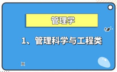 管理科学与工程考研考哪些科目