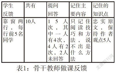 对老师课堂教学的评价有哪些?