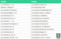 北京海淀小学排名