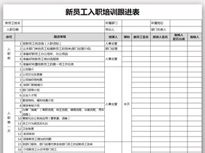 新员工入职表格模板，新员工入职表格模板下载