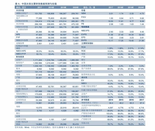 第三批本科，第三批本科院校有哪些