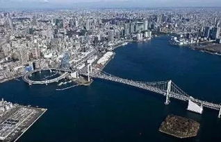 我国的北部湾,原名为啥叫东京湾?