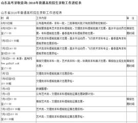 山东考生什么时候查录取，山东考生什么时候查录取分数