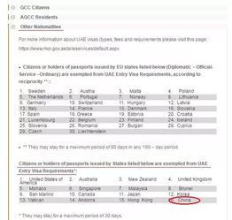阿联酋免签，阿联酋免签可以呆多久