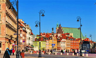 波兰的首都，波兰的首都是上海