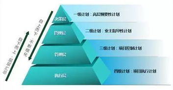 产品招商计划书