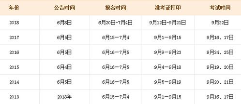 2019河北法律职业资格考试时间?
