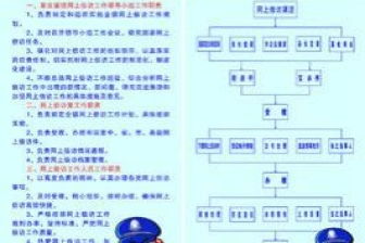 行政主管的工作内容和职责，公司行政主管的工作内容和职责