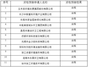 项目概况，项目概况包括哪些方面