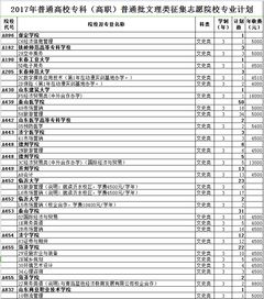 2017山东省高考,专科填报志愿,到底是24号还是29号?