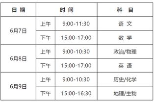 海南高考时间