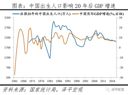 莫迪利安尼的生命周期消费理论的含义。