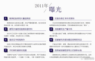 2021315晚会曝光名单