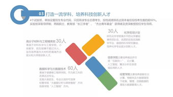 北京化工大学2021录取分数线