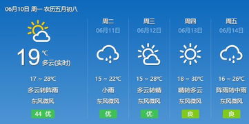 甘肃省·天水市清水县2016年11月份天气预报