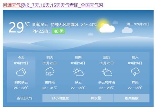 河源市天气预报