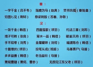 一二三四五六七八九十的成语各是什么
