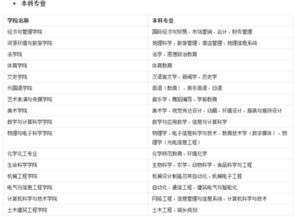 成都文理学院教务系统看不了成绩