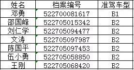 刑法中验明正身什么意思?