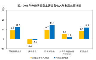 我国中小型民营企业界定?