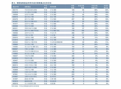 2017年山西高考理科445分可以上太原理工大学学软件工程吗?