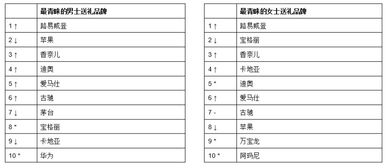 低调奢华有内涵的群名