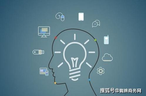 网络营销包括什么?