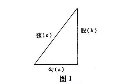 三角斜边长怎么计算