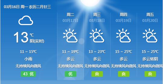 四川泸州今天天气预报