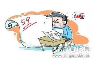 梦见要高考的预兆