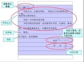 书信的格式及范文，英语书信的格式及范文