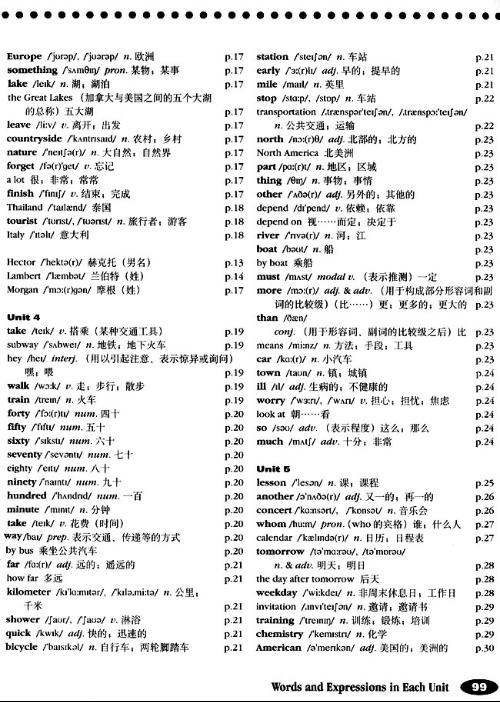 大学英语四级常用单词表