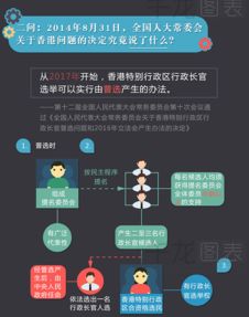 占中 这两个字屎什么意思,解释一下