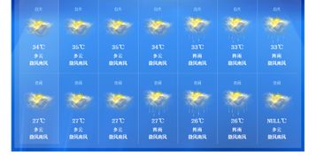 9月26号的天气预报泸州