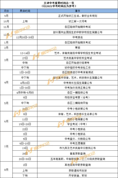2023天津中考时间