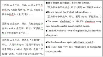 as引导的定语从句,as做什么成分
