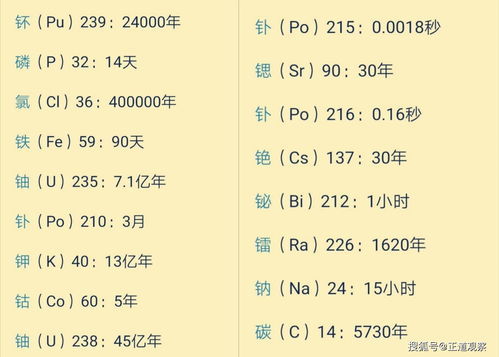推开又来打一字谜，推开又来打一字谜底是什么字