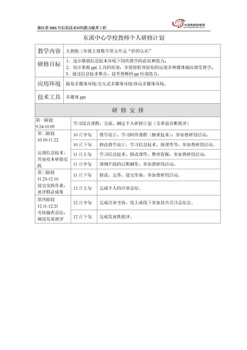 个人研修计划