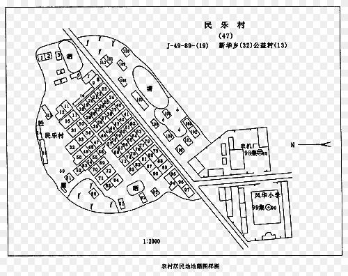 地籍图的地籍图的内容