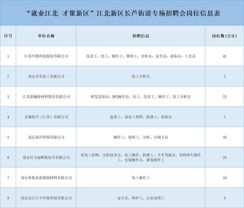 宁波青年精英人才奖励在哪申报