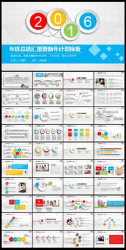 医生年终工作总结PPT模板(五篇)