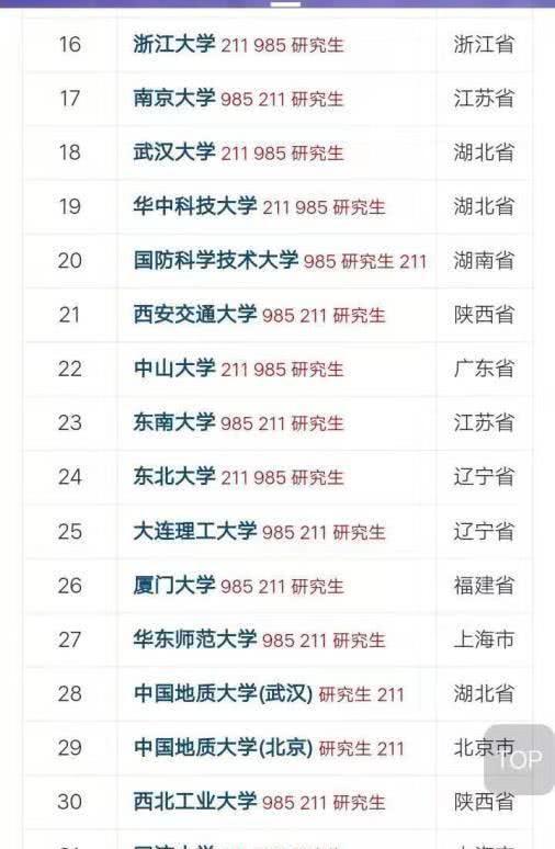 今年考研人数多少