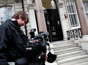 商业情报，商业情报调查